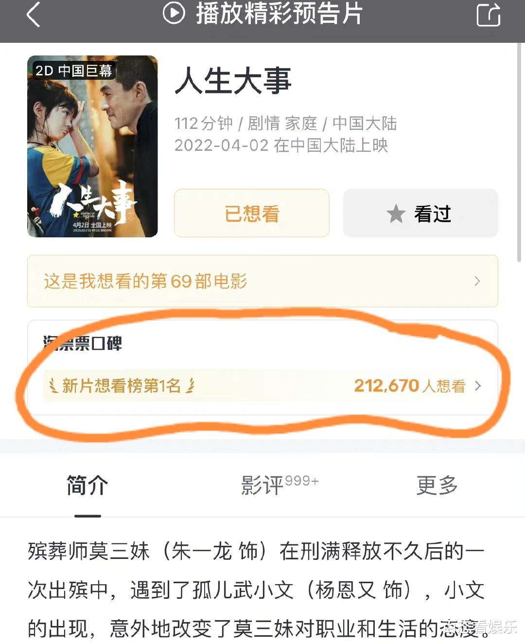 人生大事|《人生大事》想看达36万,朱一龙自毁成了亮点,但票房却不容乐观