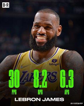 勒布朗·詹姆斯|NBA官方庆祝37岁詹皇达成37000分！美球迷直言：他仍是世界上最好