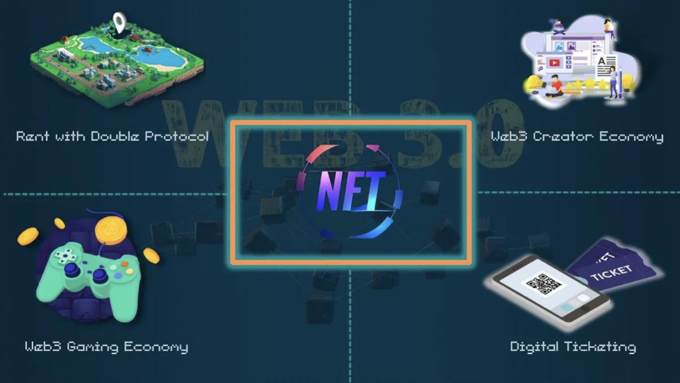 普华永道|Web3.0经济中NFT的未来