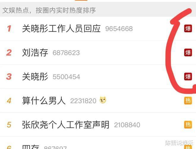 关晓彤|娱乐圈突爆三个大瓜，到底孰真孰假谁又能分辨的清楚？