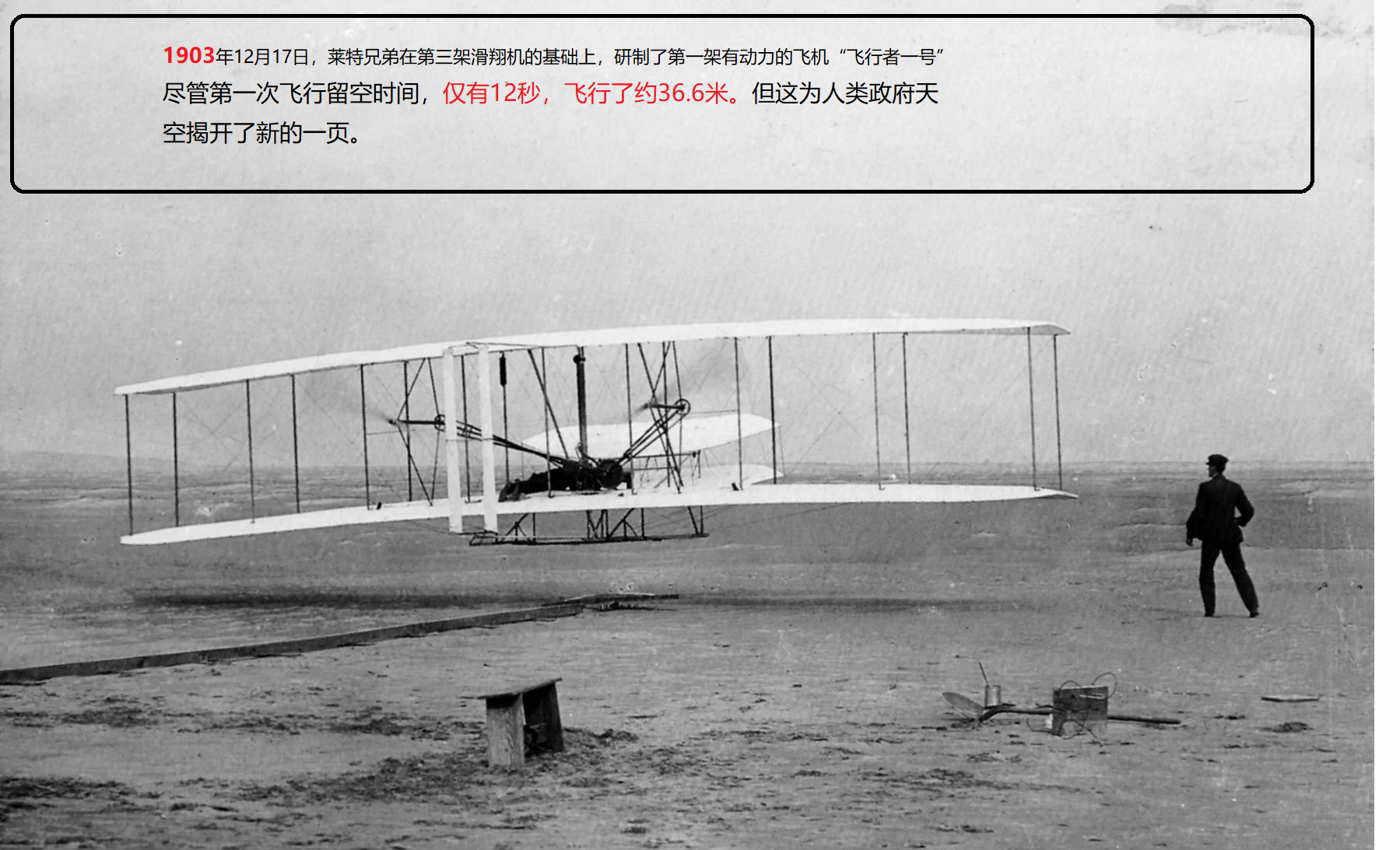 从第一次“飞行”到踏足月球,这66年到底经历了什么?