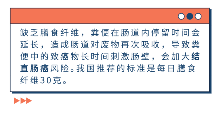 |癌症与饮食息息相关!提醒:7种食物或是癌细胞最爱,要管住嘴