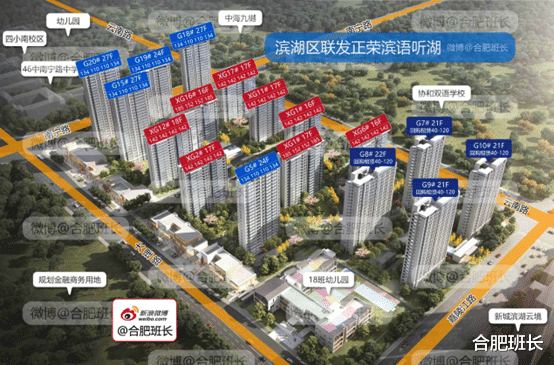 河南|合肥2021年土拍的51块居住用地，还有多少楼盘和房源未售？