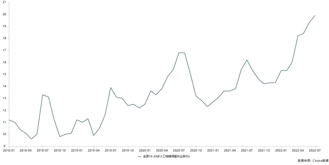 |孩子中考失利，上职业学校被人看不起，也比直接去打工强