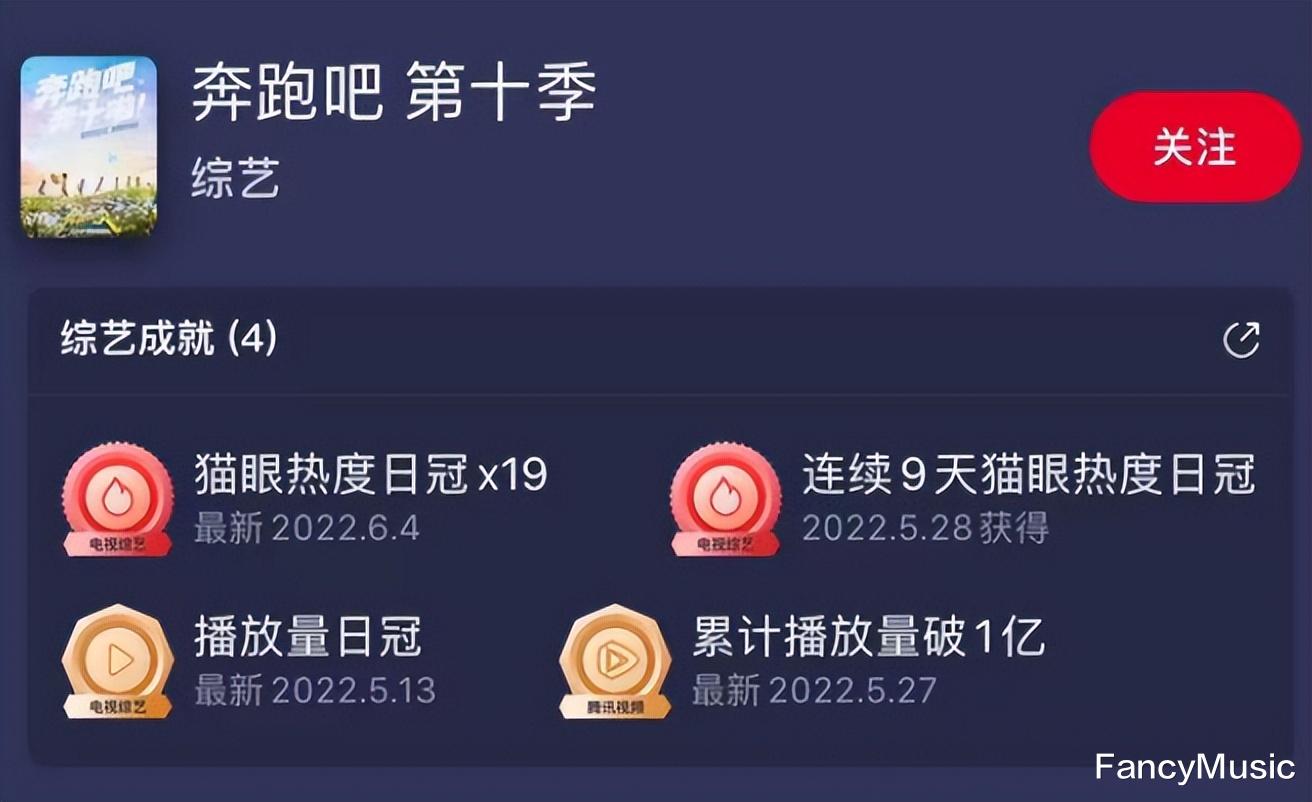 奔跑吧兄弟|连续半月拿下热度第一，《奔跑吧》一出手就是一副综艺王炸