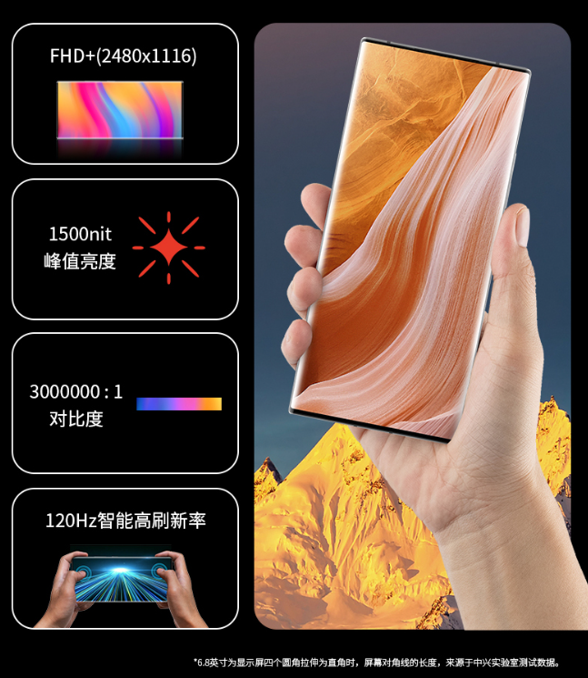 航天|中兴 Axon 40 Ultra 航天版曝光：或将配备超大内存版本？