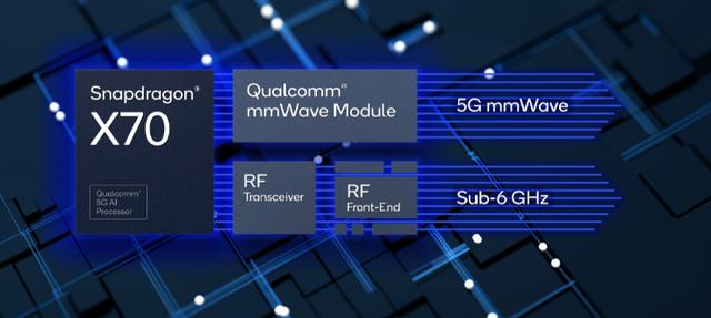 联发科|现在的电脑处理器这么厉害，为什么不用电脑 CPU 做手机芯片呢？