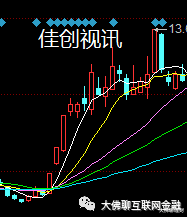 腾讯|互联网的救命稻草