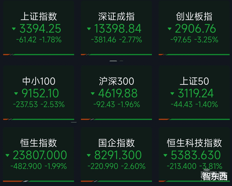 苹果|日赚87亿!苹果营收超微软特斯拉之和,库克称元宇宙“潜力巨大”