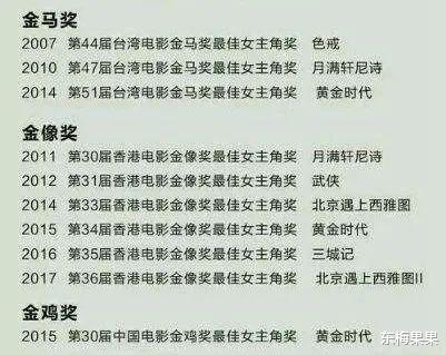 汤唯|汤唯决定回来了？