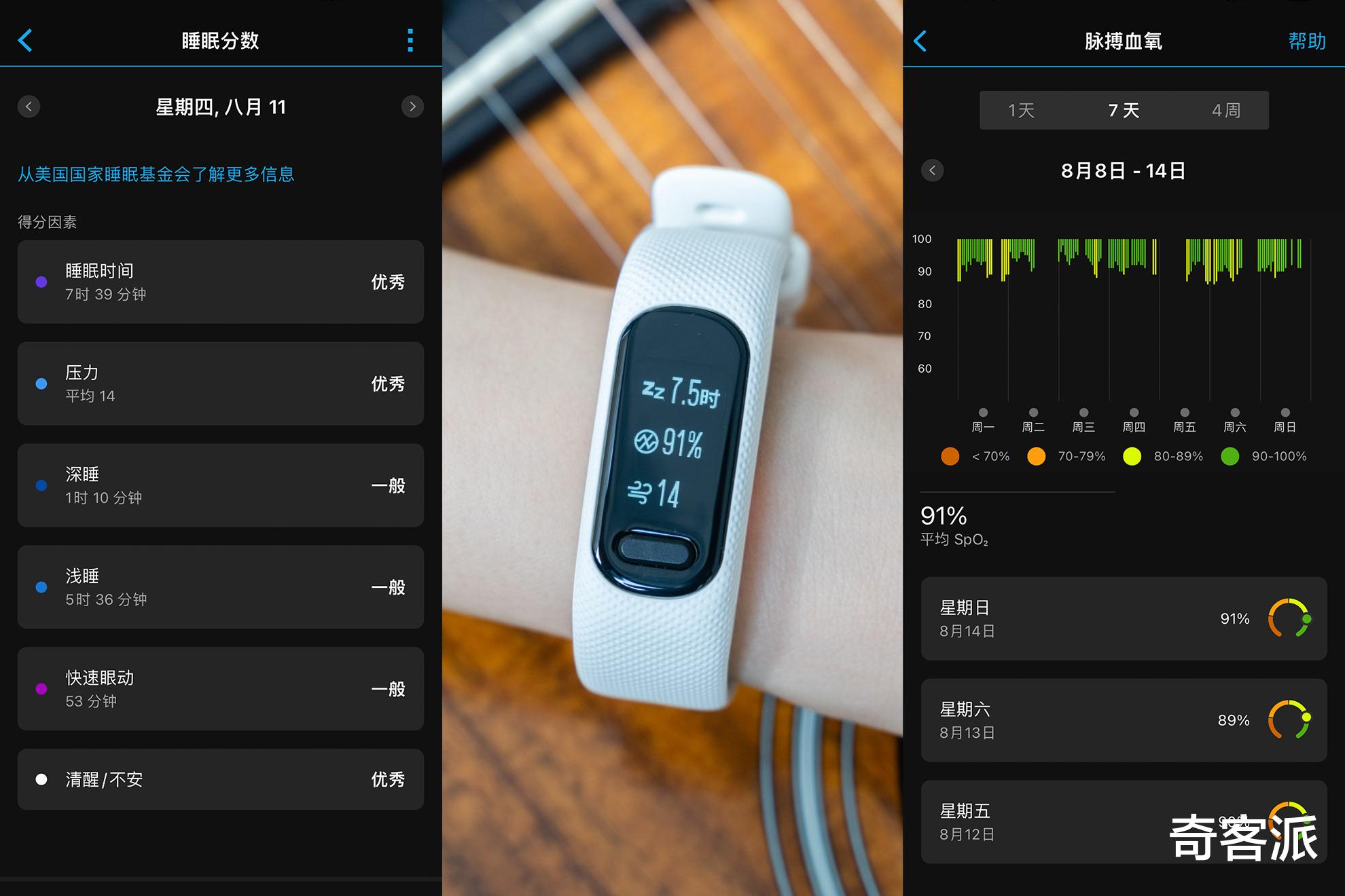 农业农村厅|GarminSmart 5运动健康手环评测：腕上智能小钢炮
