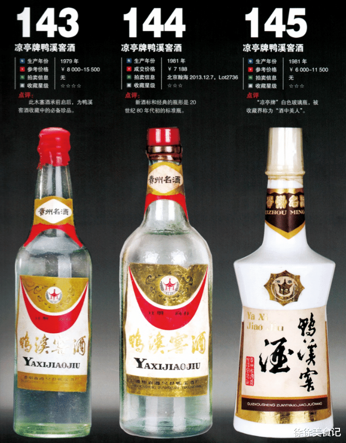 贵州这款酒令人惋惜，曾经作为黔酒三大代表，如今怎么样了？