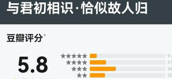 恰似故人归|《恰似故人归》为什么会被那么多网友嘲讽？