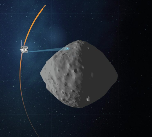 小行星是地球最大的威胁,这一次,中国科学家提出了终极拯救方案