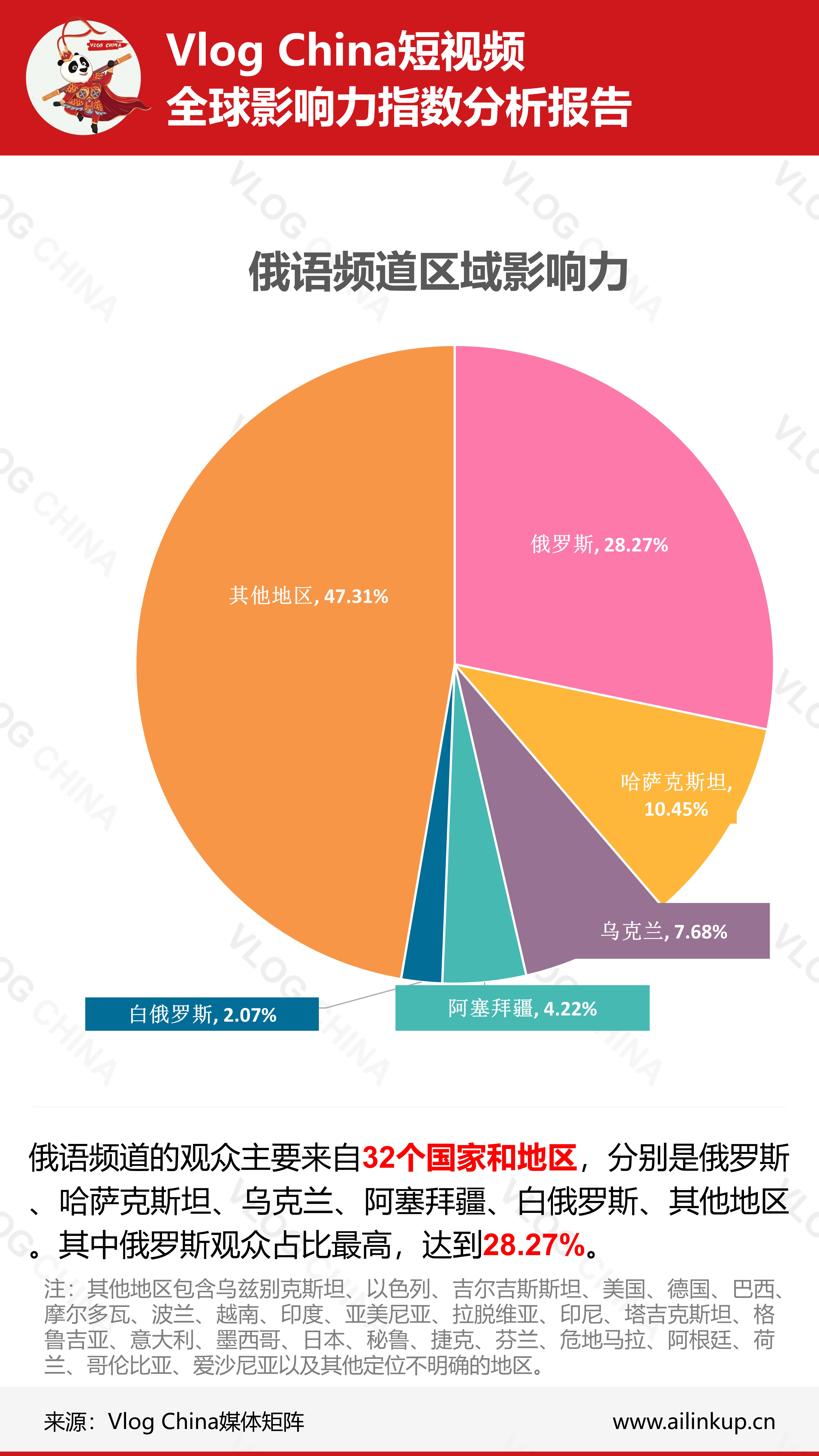 电子商务|从视频数据发现跨境电商新商机--燃油发电机