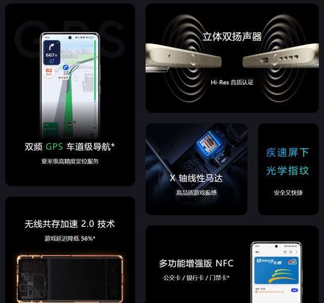 千元机真我10Pro+竟是曲面屏，还是5000毫安轻薄机，值得买吗？