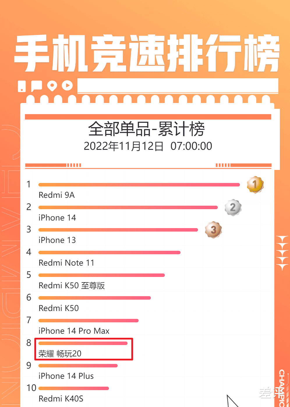 紫光|乐视手机诈尸，我们发现背后有条大鱼