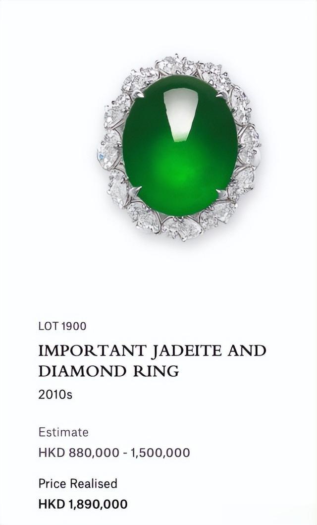 古钱币|2022年香港佳士得秋拍成绩单出炉，一条翡翠蛋面项链2200万成交