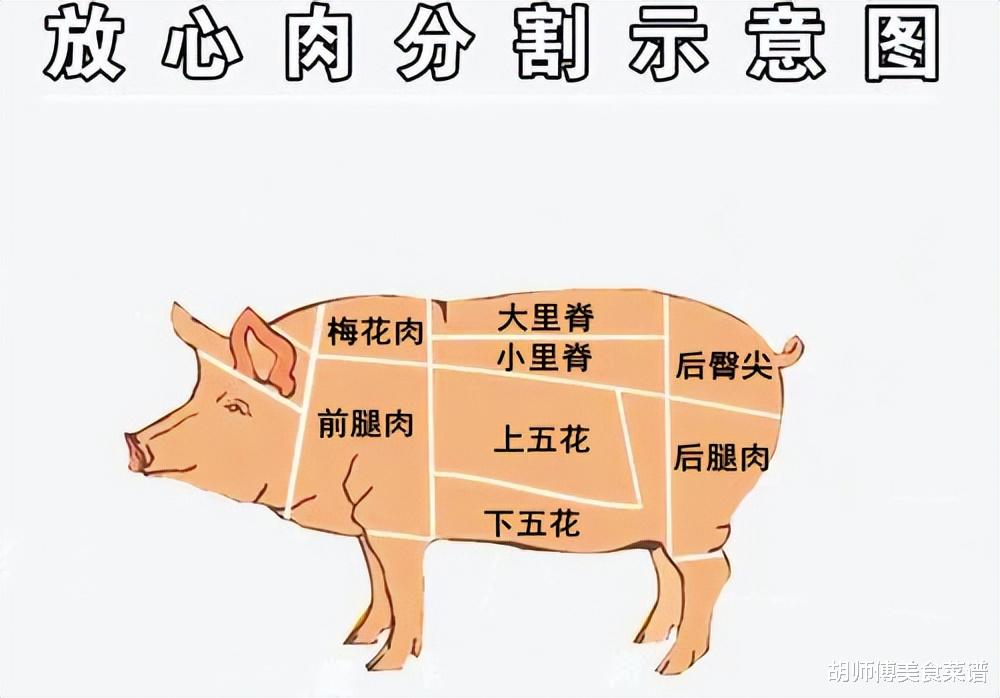 买猪肉：对肉贩子说出“3个字”，老板一听是懂行的，不敢忽悠你