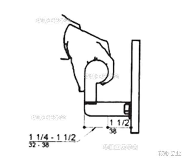 楼梯扶手高度为什么要设置成900mm?