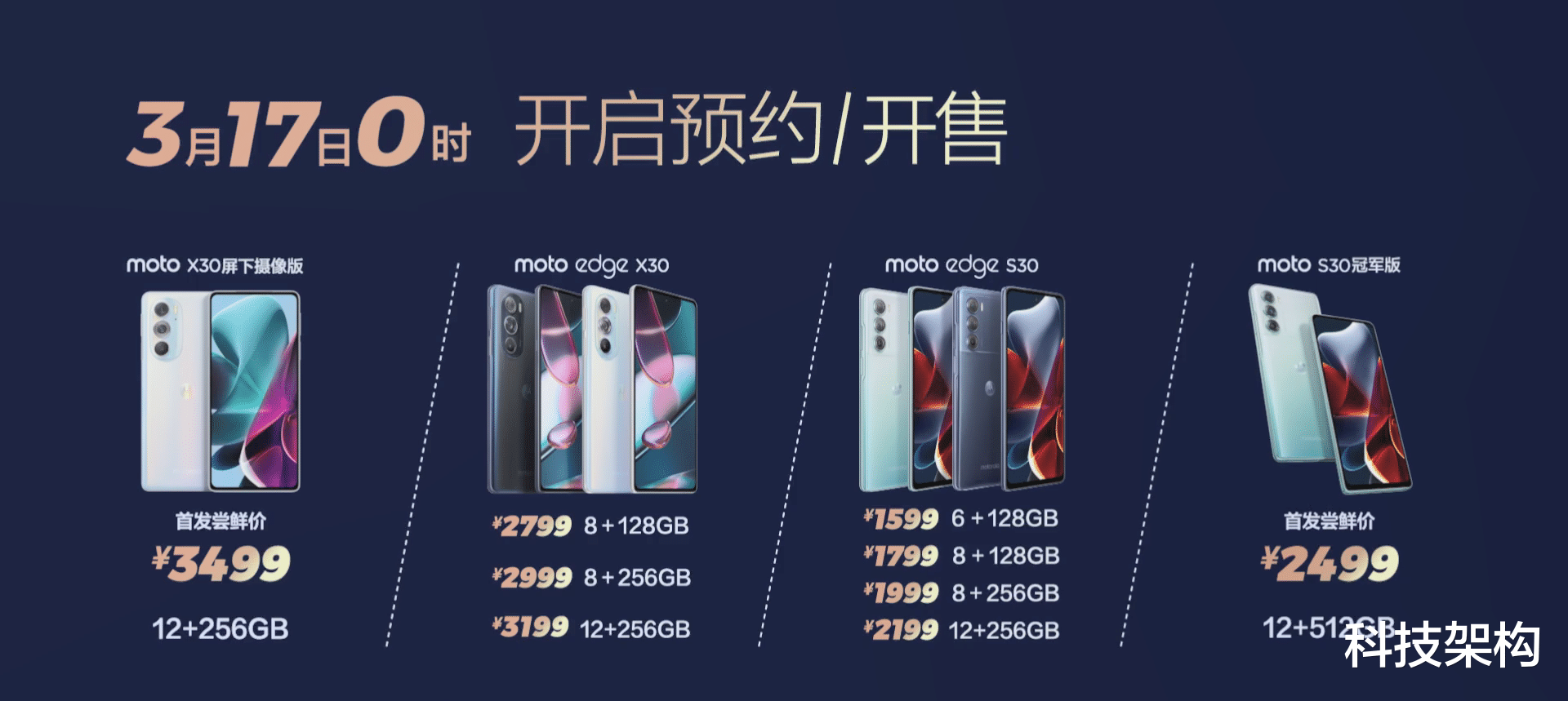 摩托罗拉|摩托罗拉又降价,骁龙888仅为1599!512G更是新低,友商直接无语