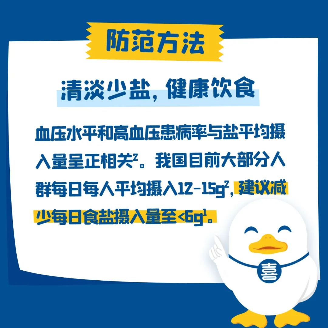 高血压|血压忽高忽低不稳定,有些“血压刺客”在伤害你,请远离!