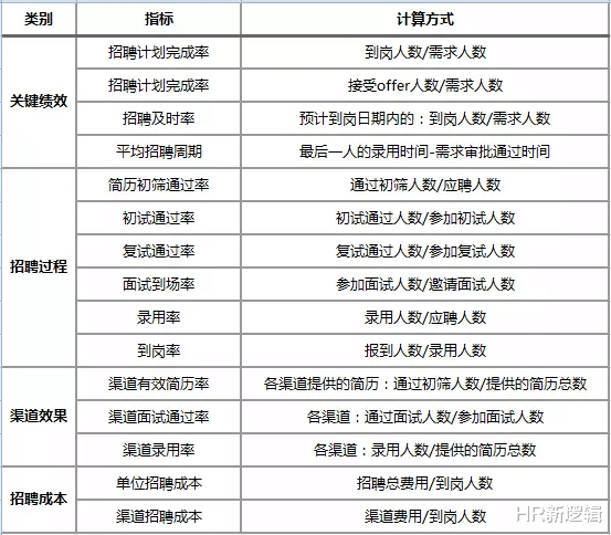 英特尔|英特尔员工“被”无薪休假3个月...