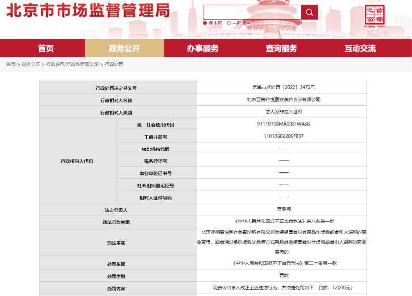 医美 8月医美排名第一的医生,为何近期接连被罚?