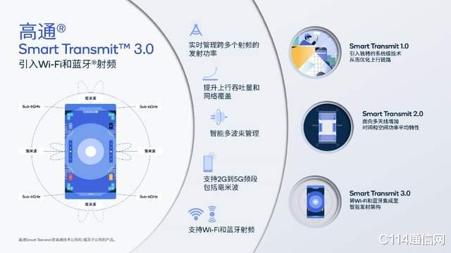 5G|高通骁龙X70：全新技能升级 深挖5G频谱潜力