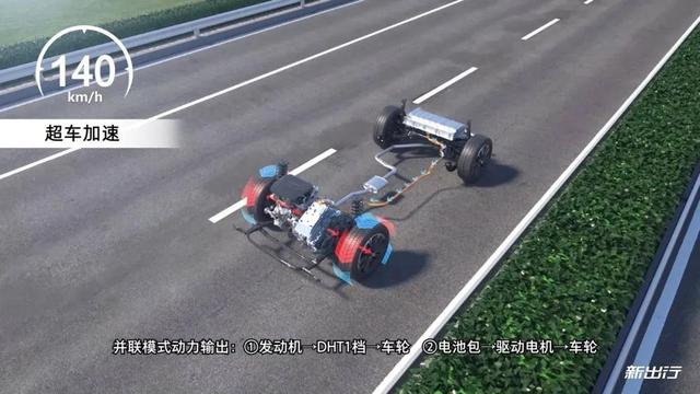 拥有全方位碾压的实力 魏牌拿铁 DHT-PHEV 实力远胜同级
