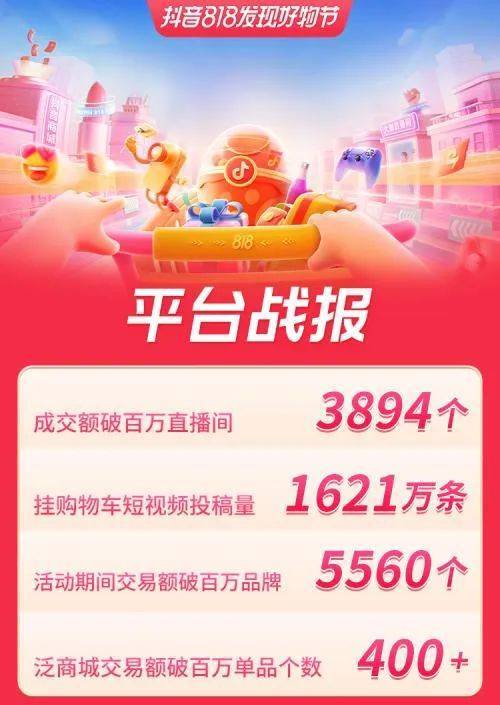 电子商务|弘辽科技：一周电商大事