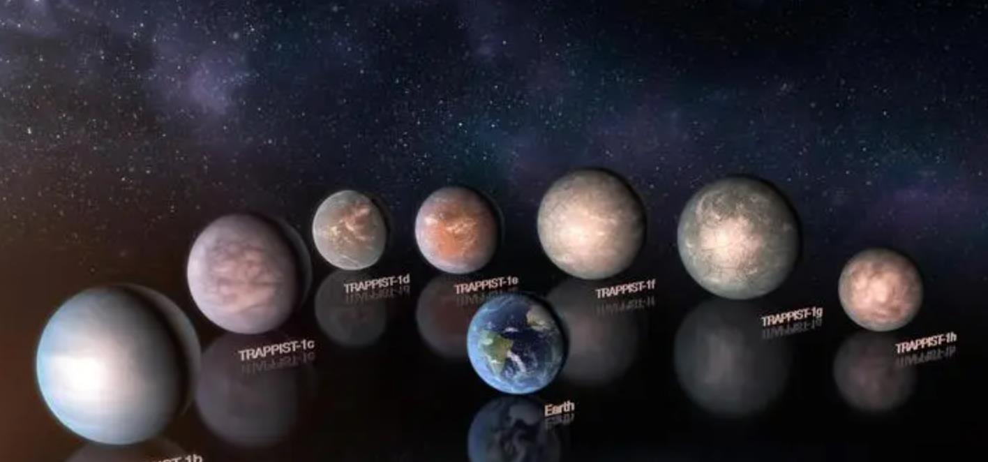 巧合?类太阳系被发现!有8颗行星,7颗和地球大小质量一样