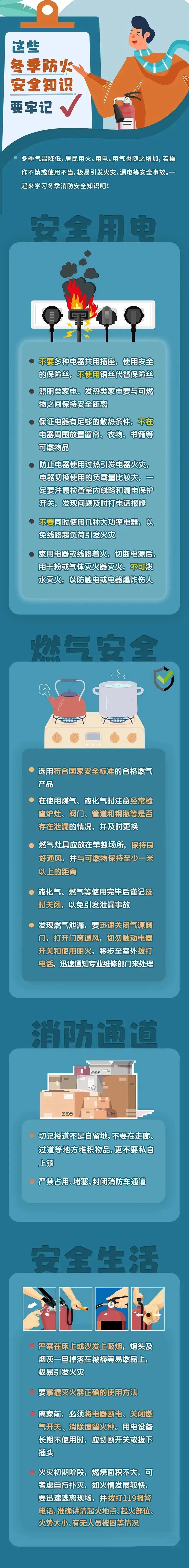 这些冬季防火安全知识要牢记