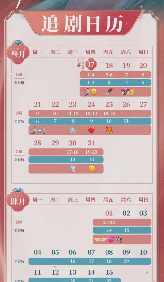 纪云禾|与君处初相识:网传下部定档4月6日,停更5天,纪云禾之死准备哭