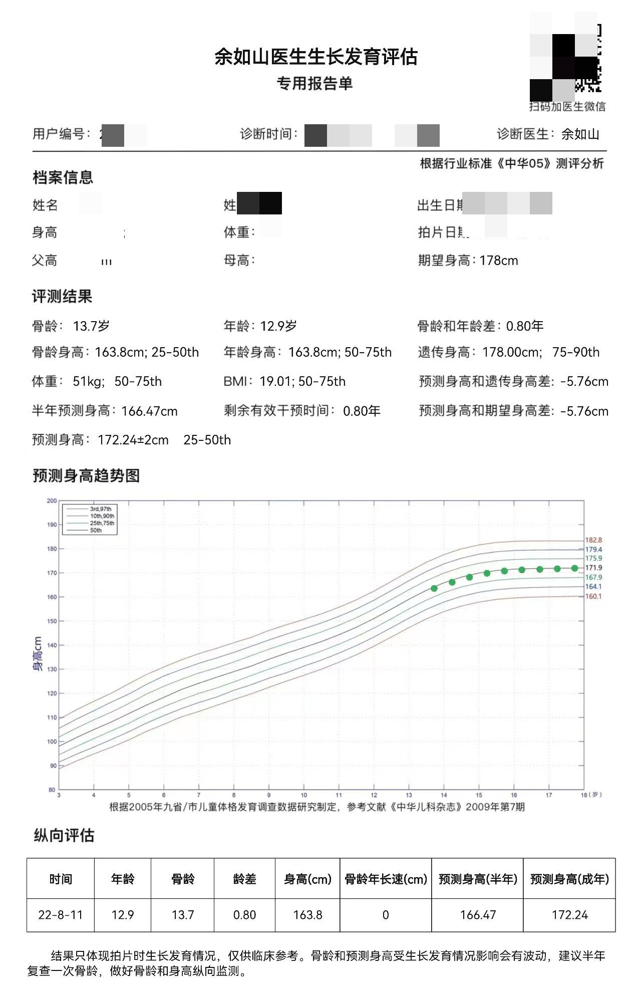 儿童医院检查骨龄14.8岁,余医生看只有13.7岁!