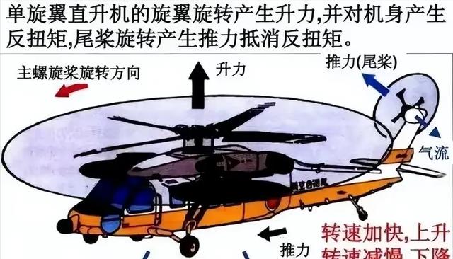 僧人|珠峰上的睡美人,为何20多年无人敢动?直升机不能运她下山吗?