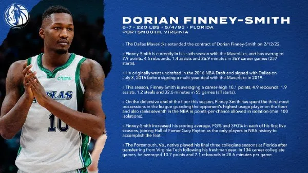 选秀|来了！NBA第一份大合同！落选秀签下5550万！扔掉核心都要留住他