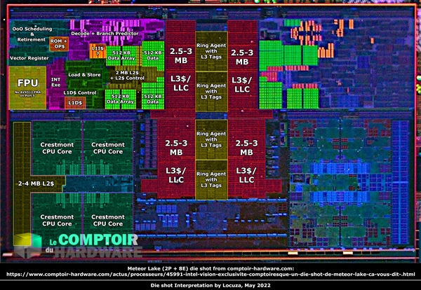 酷睿处理器|Intel 14代酷睿内核照首曝：2大8小10核心、三种工艺合体
