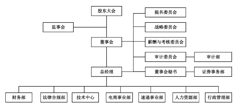 电子商务|封禁！2.2万商家账户关停！5900个电商网站倒闭！上市需要穿破层层迷雾！