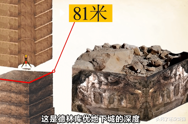 如果向下挖地球真的会被挖穿吗?