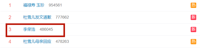李荣浩|网曝李荣浩出轨吉克隽逸和杨丞琳离婚，本尊发文否认：是造谣