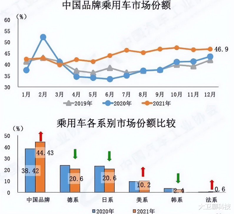 docker|外媒改变立场？中国科技全面加速，国产大旗永不倒，芯片只是开始