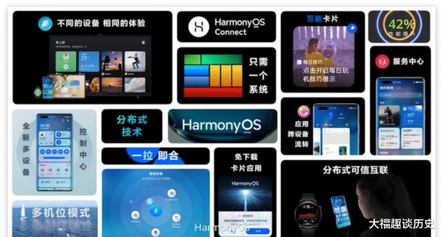 华为手环|鸿蒙用户量突破3亿后，谷歌却突然做出新决定，外媒：来不及了