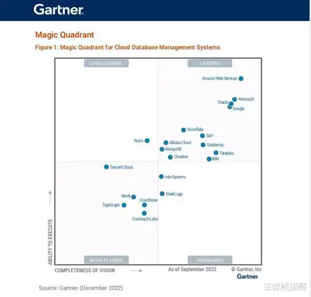 阿里巴巴|阿里逆袭，带领中国云计算跻身全球第一梯队，人民日报说的没错