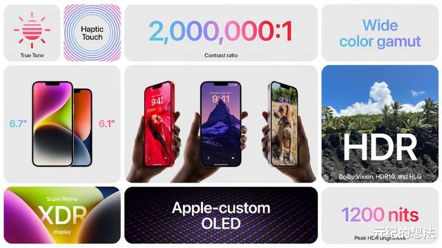 iphone14 plus|购机前须知：关于iPhone14 Plus的优缺点，你很有必要了解一下