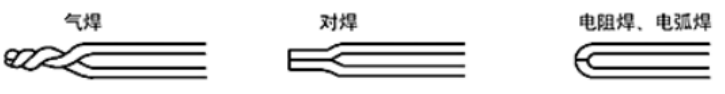 |热电偶和热电阻有什么区别?记住这几点,千万别选错!