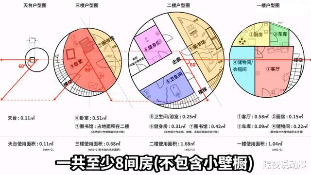 柯南|他被誉为二次元数学家！靠计算柯南身高和动漫女神身材，吸粉百万