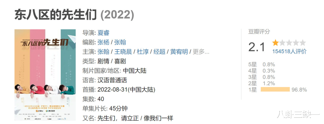 张翰|那些曾因油腻出圈的男明星,都欠他一声“谢谢”