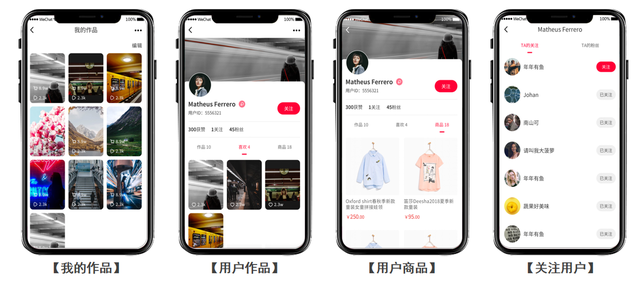 循环经济|通过短视频应用，实现销售转化