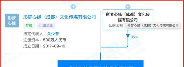 关晓彤|又被起诉！关晓彤的观众缘还能崩多久